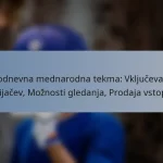 Enodnevna mednarodna tekma: Vključevanje navijačev, Možnosti gledanja, Prodaja vstopnic