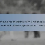 Enodnevna mednarodna tekma: Vloge igralcev, vrstni red udarcev, spremembe v metu