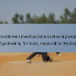 Enodnevni mednarodni svetovni pokal: Zgodovina, formati, nepozabni dvoboji