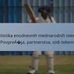 Statistika enodnevnih mednarodnih tekem: Povprečja, partnerstva, izidi tekem