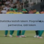 Statistika testnih tekem: Povprečja, partnerstva, izidi tekem