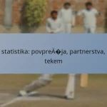 T20 statistika: povprečja, partnerstva, izidi tekem