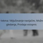 T20 tekma: Vključevanje navijačev, Možnosti gledanja, Prodaja vstopnic